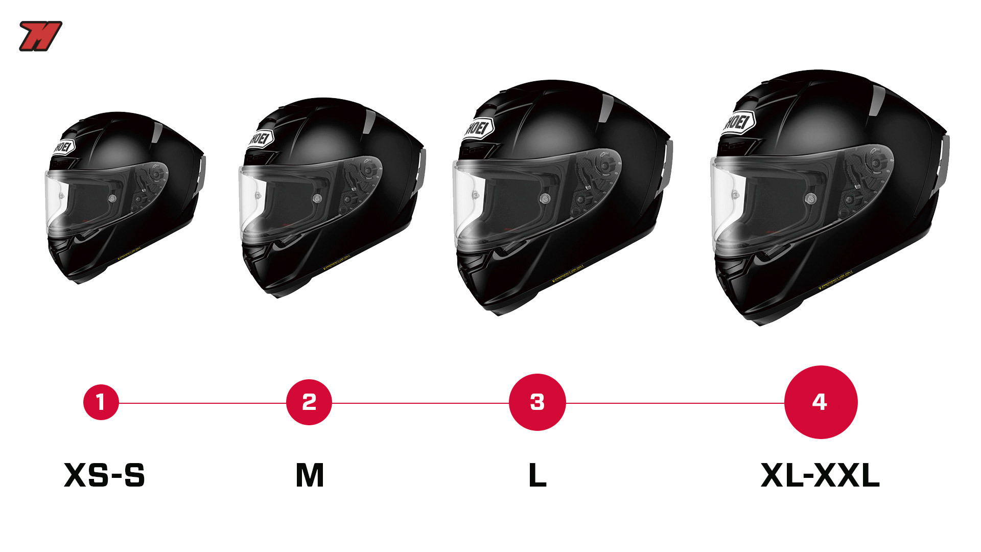 Comment choisir un Casque de Moto ? Guide d'achat 2024