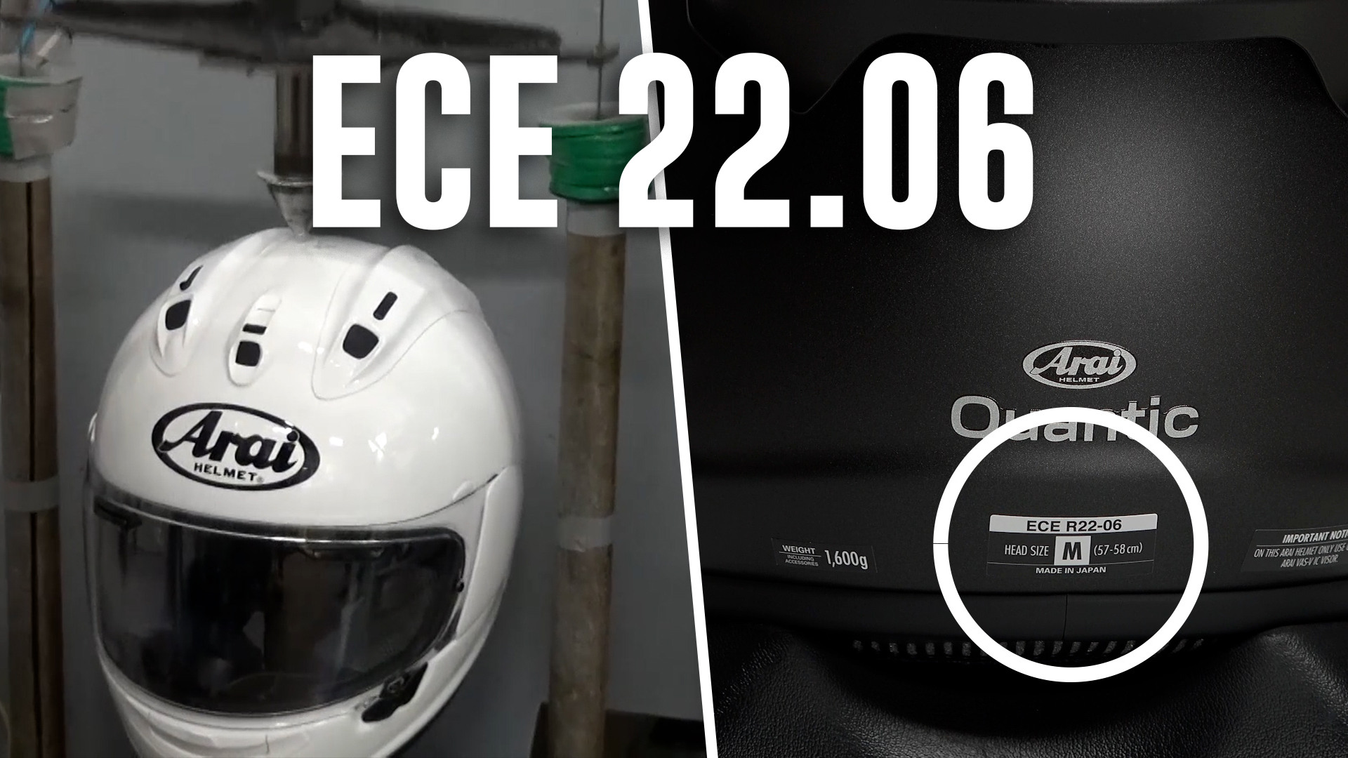 ECE 22.06. ¿Debo cambiar casco de moto? · Motocard